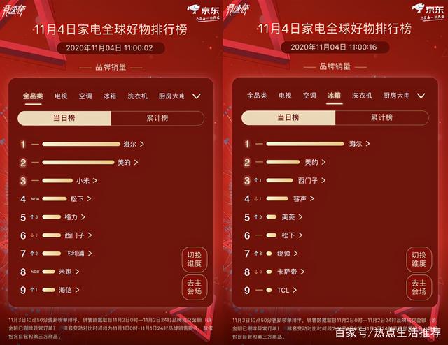好物榜单